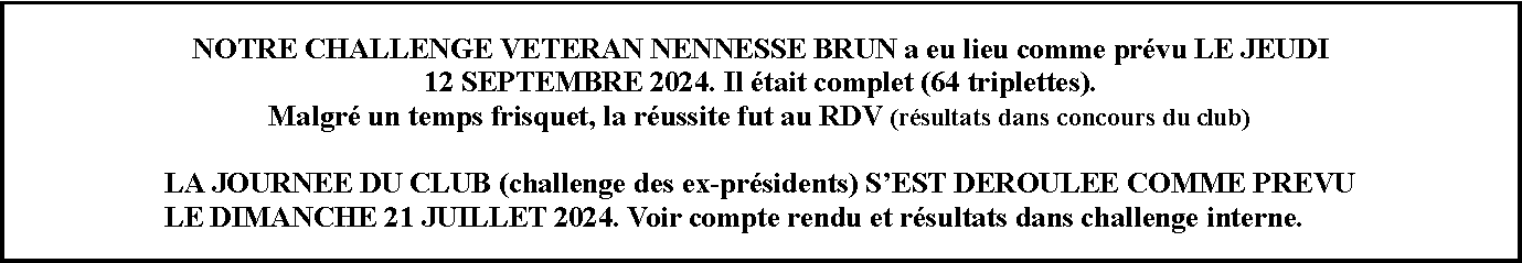 Zone de Texte: NOTRE CHALLENGE VETERAN NENNESSE BRUN a eu lieu comme prvu LE JEUDI12 SEPTEMBRE 2024. Il tait complet (64 triplettes).Malgr un temps frisquet, la russite fut au RDV (rsultats dans concours du club)LA JOURNEE DU CLUB (challenge des ex-prsidents) SEST DEROULEE COMME PREVU 		   LE DIMANCHE 21 JUILLET 2024. Voir compte rendu et rsultats dans challenge interne. 